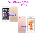 ฟิล์มกระจก กันไฟฟ้าสถิตย์ ESD สำหรับ iPhone