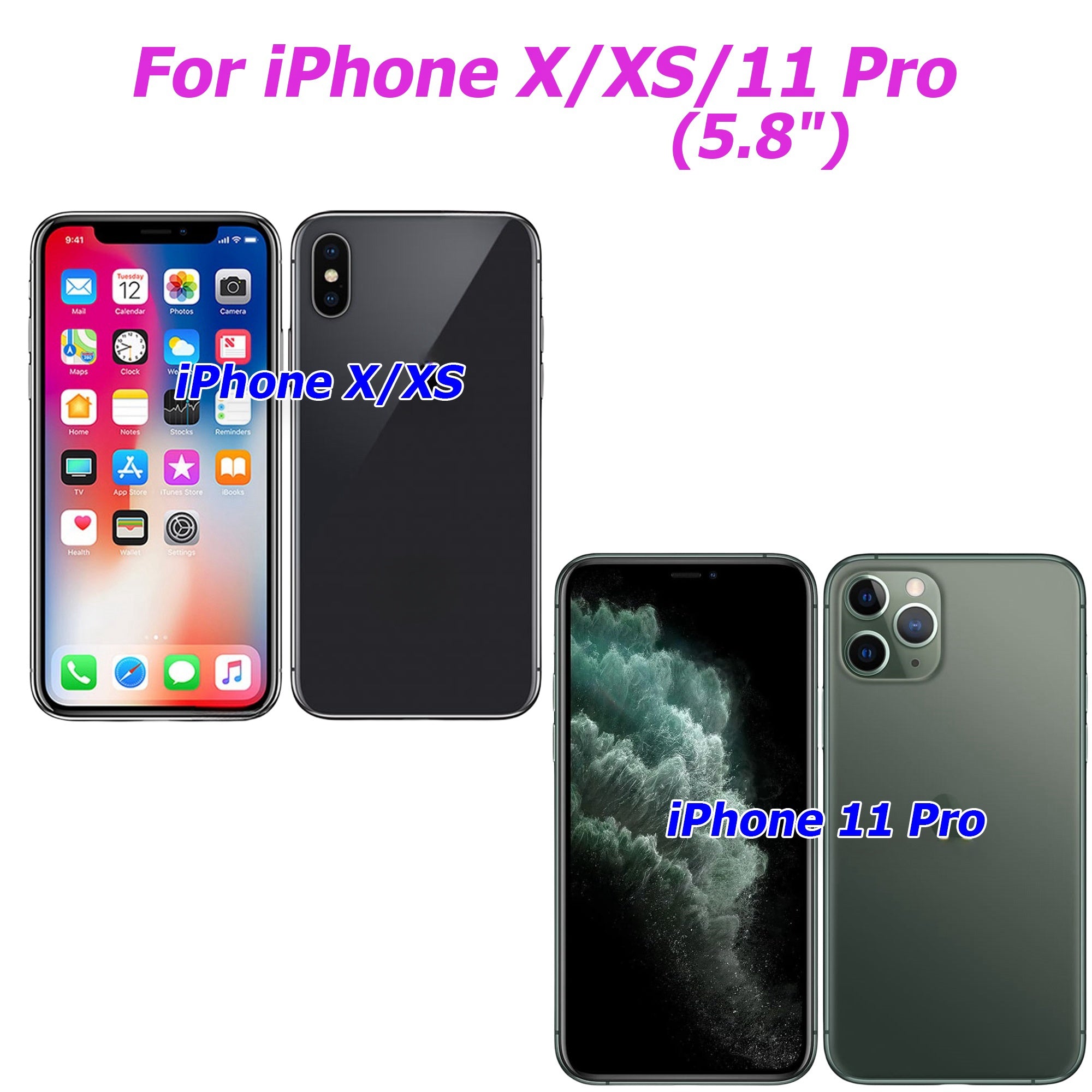 ฟิล์มกระจก กันไฟฟ้าสถิตย์ ESD สำหรับ iPhone